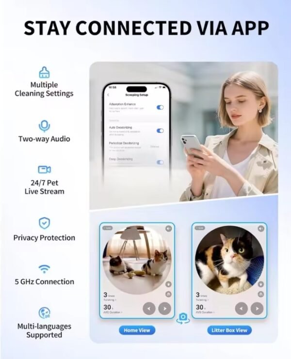 AI-Powered Super Luxury Pro 2025 Self-Cleaning & Health Monitoring Cat Litter with Facial Recognition & Poop Monitor