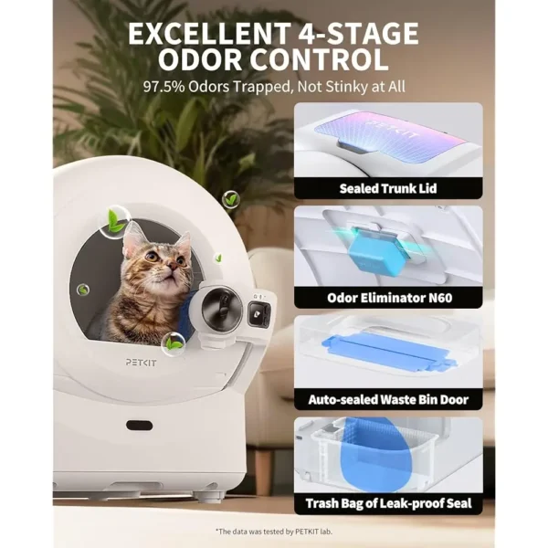 AI-Powered Super Luxury Pro 2025 Self-Cleaning & Health Monitoring Cat Litter with Facial Recognition & Poop Monitor