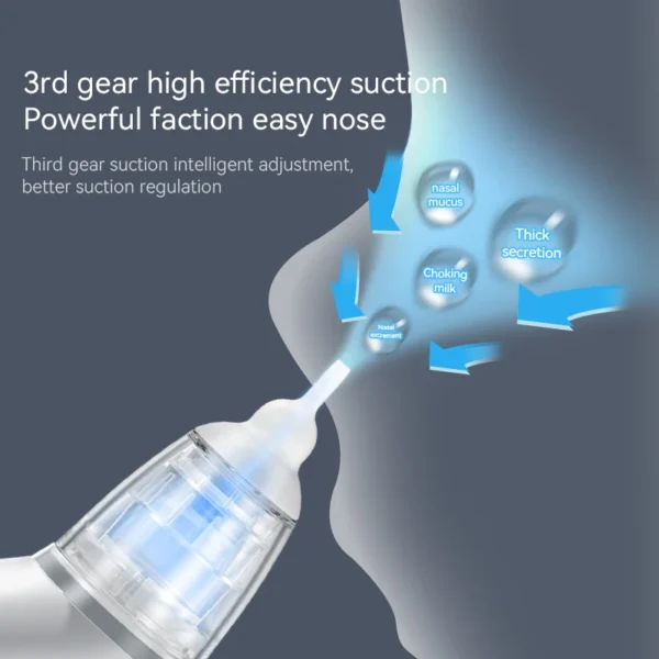 Automatic Nasal Aspirator for Babies and Children