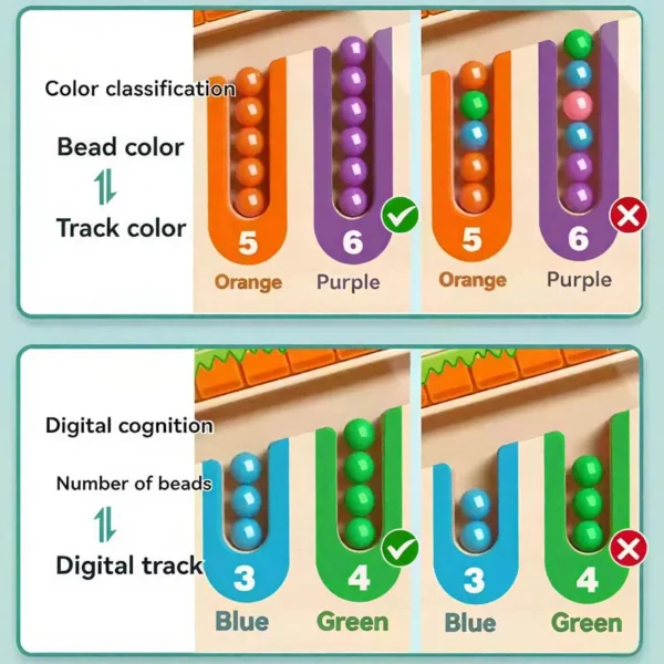 Magnetic Maze Puzzle Toy for Toddlers – Early Learning Logic & Concentration Game for Ages 2-4 | Boost Focus, Logic, Fine Motor & Writing Prep Toy