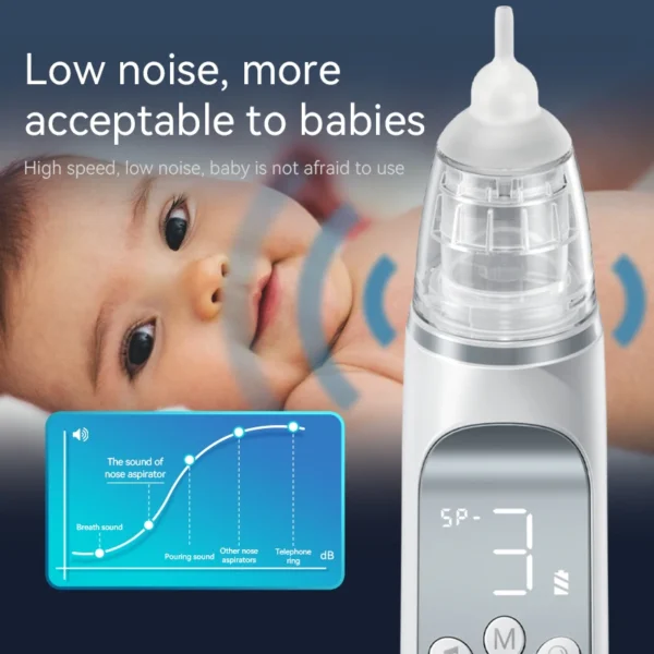 Automatic Nasal Aspirator for Babies and Children